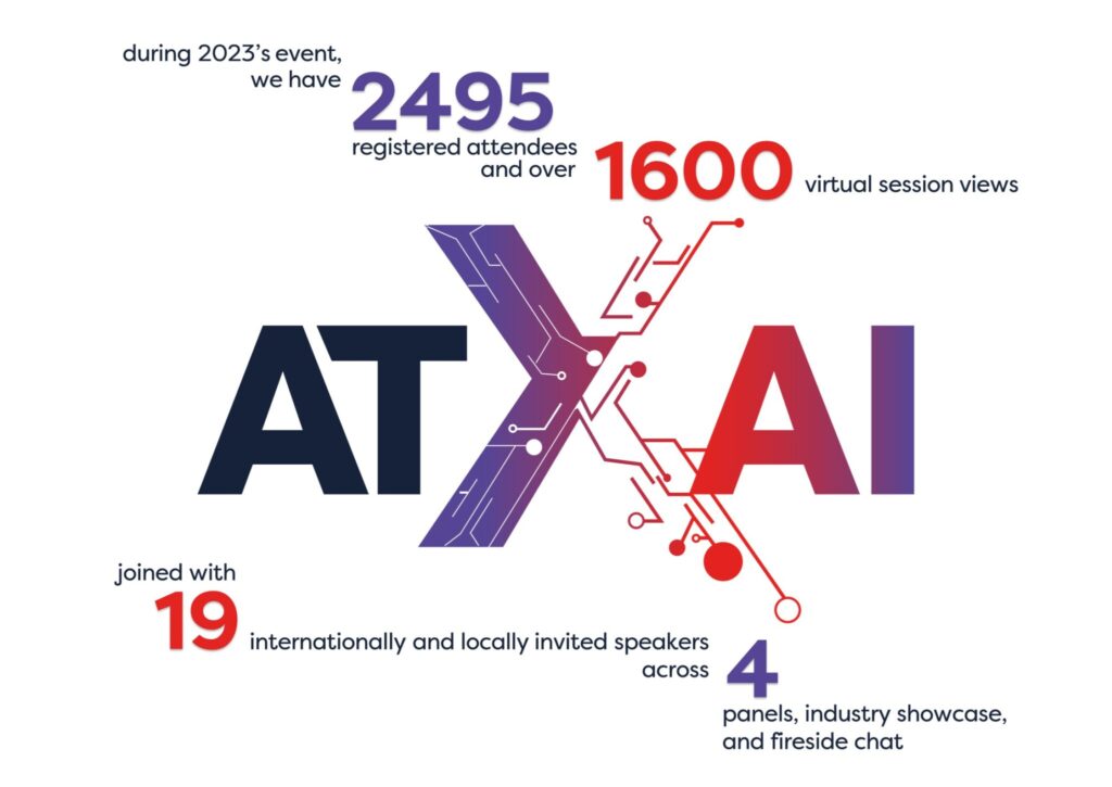 ATxAI 2024